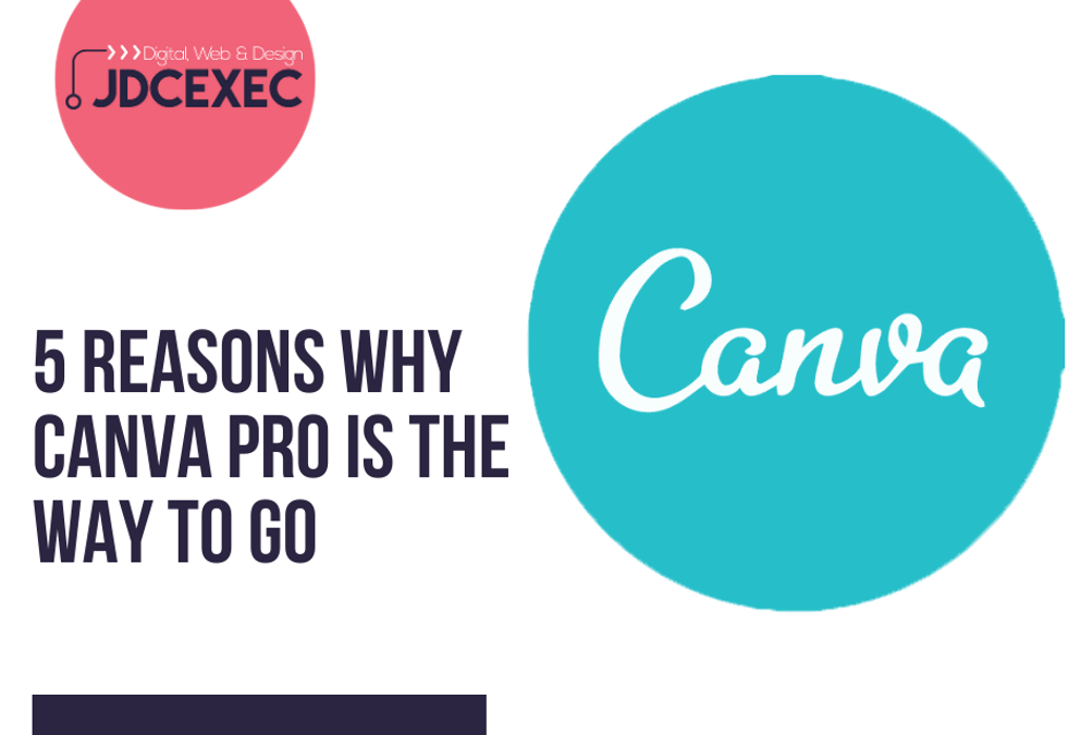 5 Reasons why Canva Pro is the way to Go.